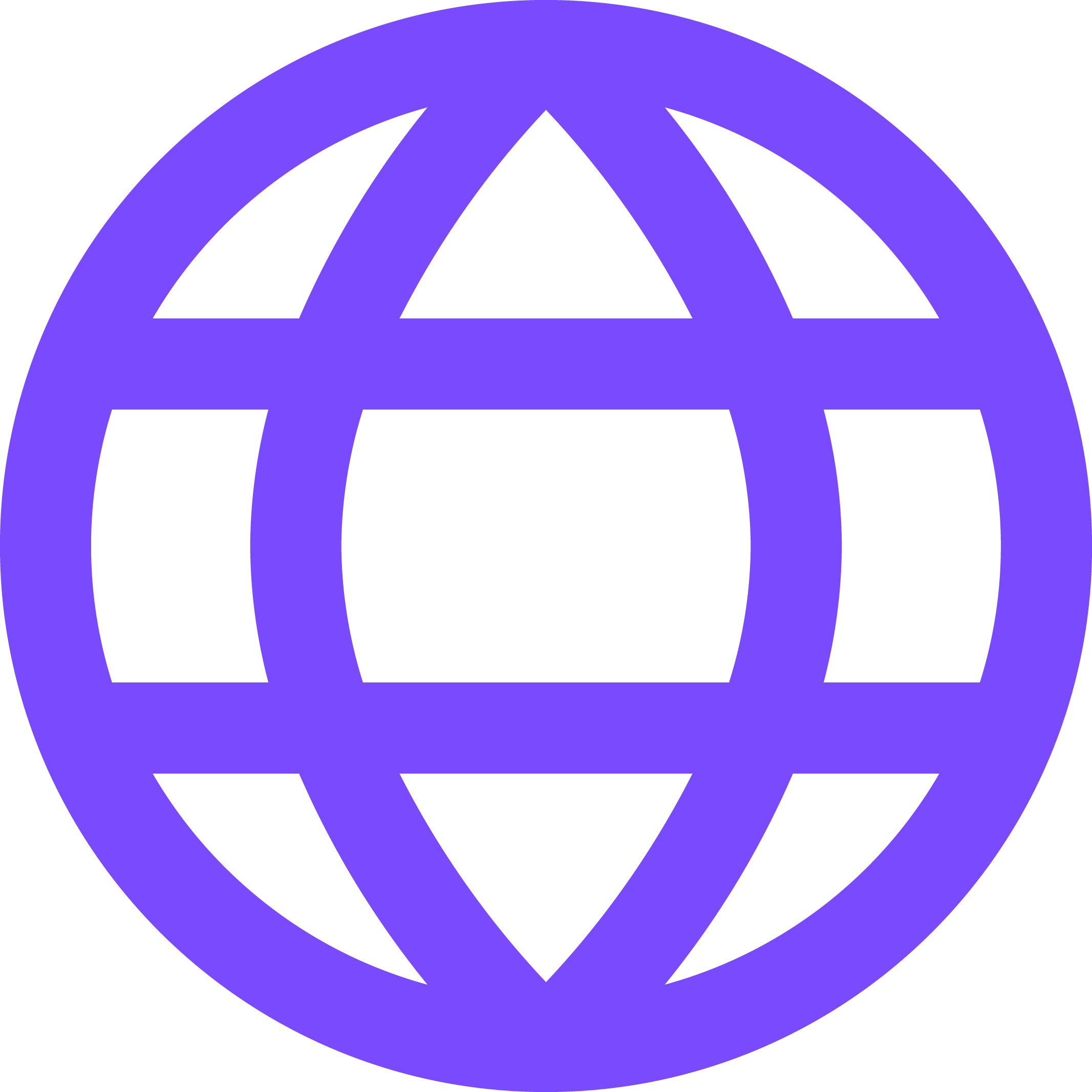 Domain Registration